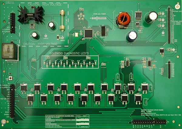 Ultimate Solenoid Driver Board