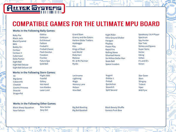 Ultimate MPU Universal Bally/Stern Replacement Board Compatible Games