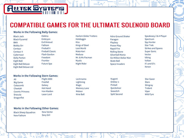 Ultimate Solenoid Driver Board Compatible Games